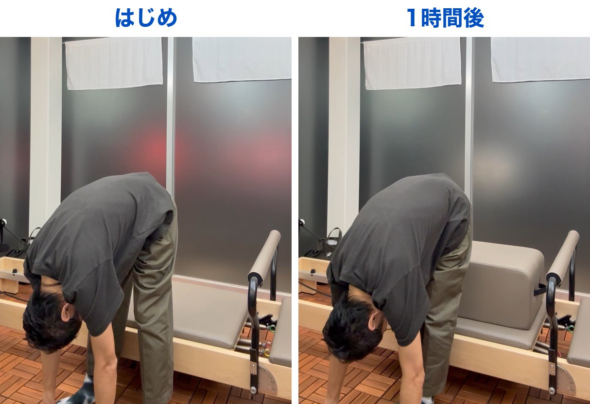 前屈の比較。左がはじめ、右が1時間後